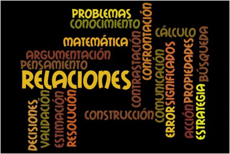Explicitación de saberes a apropiarse en 3º y 6º grado escolar